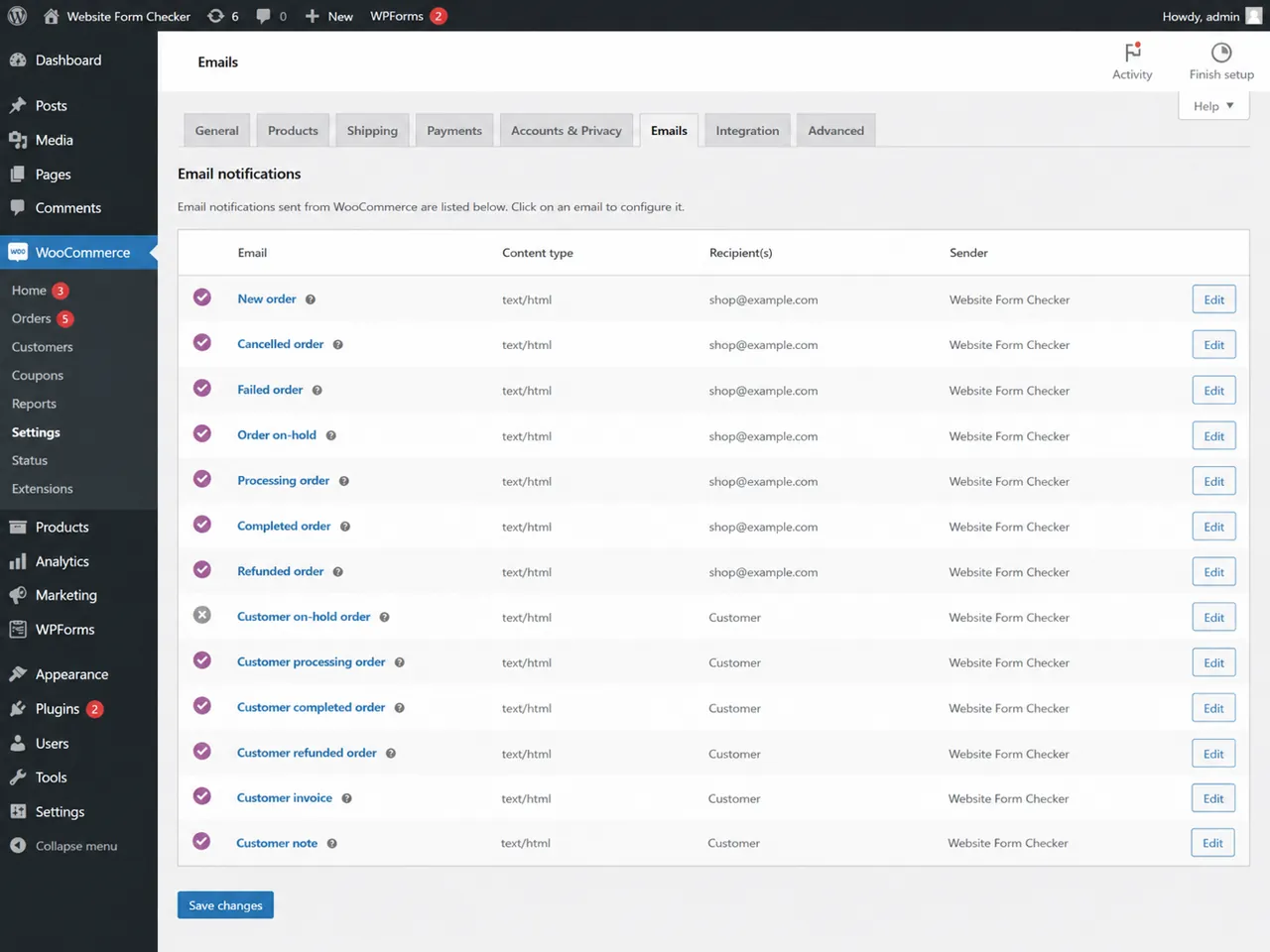 WooCommerce Emails settings screen showing the list of email notifications
